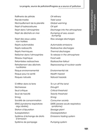Le progrès, source de pollution/Progress as a source of pollution
101101
Vocabulairethématique
français/anglais
Rafﬁnerie de pétrole Oil reﬁnery
Raz-de-marée Tidal wave
Réchauffement de la planète Global warming
Rejet d’hydrocarbures Oil spill
Rejet dans l’atmosphère Discharge into the atmosphere
Rejet de déchets en mer Dumping at sea, ocean
dumping
Rejet des eaux usées
non traitées
Raw sewage discharges
Rejets automobiles Automobile emissions
Rejets radioactifs Radioactive discharges
Rejets thermiques Thermal discharges
Relâcher dans l’atmosphère To release in the atmosphere
Réseau trophique Food web
Retombées radioactives Radioactive fallout
Retraitement des déchets
nucléaires
Reprocessing of nuclear waste
Risque environnemental Environmental risk
Risque pour la santé Health hazard
Risques naturels Natural hazards
S’inﬁltrer dans la terre To run off the land
Sécheresse Drought
Seuil critique Critical threshold
Seuil de toxicité Toxicity threshold
Smog Smog
Société de consommation Consumer society
SRAS (syndrome respiratoire
aigu sévère)
SARS (severe acute respiratory
syndrome)
Station d’épuration Sewage plant
Surexploitation Overexploitation
Système d’échange de droits
d’émission
Emissions trading system
Système de pompage Pumping system
 