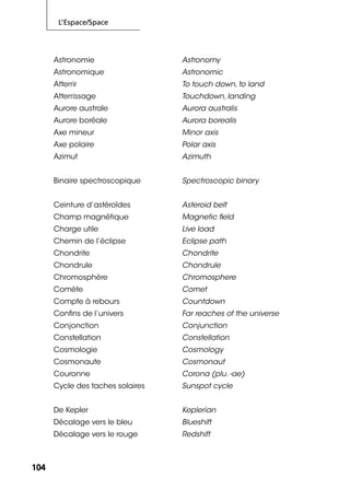 L’Espace/Space
104104
Astronomie Astronomy
Astronomique Astronomic
Atterrir To touch down, to land
Atterrissage Touchdown, landing
Aurore australe Aurora australis
Aurore boréale Aurora borealis
Axe mineur Minor axis
Axe polaire Polar axis
Azimut Azimuth
Binaire spectroscopique Spectroscopic binary
Ceinture d’astéroïdes Asteroid belt
Champ magnétique Magnetic ﬁeld
Charge utile Live load
Chemin de l’éclipse Eclipse path
Chondrite Chondrite
Chondrule Chondrule
Chromosphère Chromosphere
Comète Comet
Compte à rebours Countdown
Conﬁns de l’univers Far reaches of the universe
Conjonction Conjunction
Constellation Constellation
Cosmologie Cosmology
Cosmonaute Cosmonaut
Couronne Corona (plu. -ae)
Cycle des taches solaires Sunspot cycle
De Kepler Keplerian
Décalage vers le bleu Blueshift
Décalage vers le rouge Redshift
 
