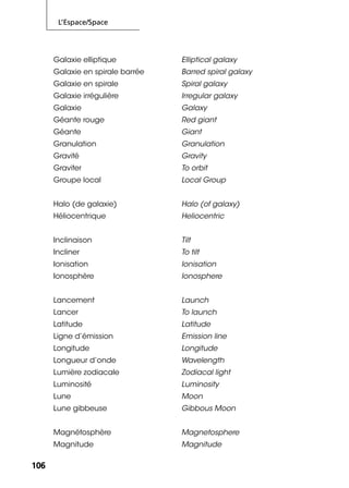 L’Espace/Space
106106
Galaxie elliptique Elliptical galaxy
Galaxie en spirale barrée Barred spiral galaxy
Galaxie en spirale Spiral galaxy
Galaxie irrégulière Irregular galaxy
Galaxie Galaxy
Géante rouge Red giant
Géante Giant
Granulation Granulation
Gravité Gravity
Graviter To orbit
Groupe local Local Group
Halo (de galaxie) Halo (of galaxy)
Héliocentrique Heliocentric
Inclinaison Tilt
Incliner To tilt
Ionisation Ionisation
Ionosphère Ionosphere
Lancement Launch
Lancer To launch
Latitude Latitude
Ligne d’émission Emission line
Longitude Longitude
Longueur d’onde Wavelength
Lumière zodiacale Zodiacal light
Luminosité Luminosity
Lune Moon
Lune gibbeuse Gibbous Moon
Magnétosphère Magnetosphere
Magnitude Magnitude
 