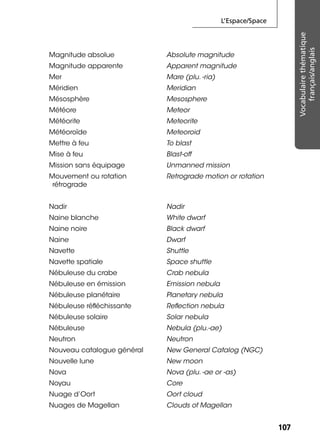 L’Espace/Space
107107
Vocabulairethématique
français/anglais
Magnitude absolue Absolute magnitude
Magnitude apparente Apparent magnitude
Mer Mare (plu. -ria)
Méridien Meridian
Mésosphère Mesosphere
Météore Meteor
Météorite Meteorite
Météoroïde Meteoroid
Mettre à feu To blast
Mise à feu Blast-off
Mission sans équipage Unmanned mission
Mouvement ou rotation
rétrograde
Retrograde motion or rotation
Nadir Nadir
Naine blanche White dwarf
Naine noire Black dwarf
Naine Dwarf
Navette Shuttle
Navette spatiale Space shuttle
Nébuleuse du crabe Crab nebula
Nébuleuse en émission Emission nebula
Nébuleuse planétaire Planetary nebula
Nébuleuse réﬂéchissante Reﬂection nebula
Nébuleuse solaire Solar nebula
Nébuleuse Nebula (plu.-ae)
Neutron Neutron
Nouveau catalogue général New General Catalog (NGC)
Nouvelle lune New moon
Nova Nova (plu. -ae or -as)
Noyau Core
Nuage d’Oort Oort cloud
Nuages de Magellan Clouds of Magellan
 