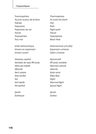 L’Espace/Space
110110
Thermosphère Thermosphere
Tourner autour de la Terre To circle the Earth
Traînée Trail
Trajectoire Path
Trajectoire de vol Flight path
Transit Transit
Troposphère Troposphere
Trou noir Black Hole
Unité astronomique Astronomical unit (AU)
Univers en expansion Expansion universe
Univers ouvert Open universe
Vaisseau spatial Spacecraft
Variable de type RR Lyrae RR Lyrae variable
Véhicule habité Manned vehicle
Vélocité Velocity
Vent solaire Solar wind
Voie lactée Milky Way
Vol Flight
Vol habité Manned ﬂight
Vol spatial Space ﬂight
Zénith Zenith
Zodiaque Zodiac
 