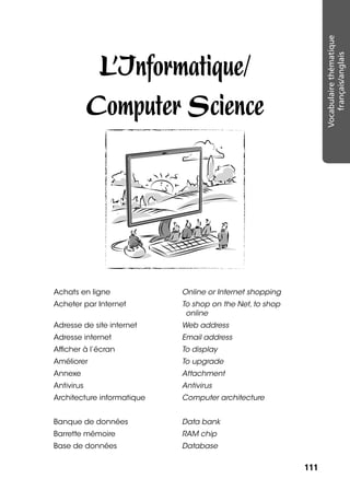 111111
Vocabulairethématique
français/anglais
L’Informatique/
Computer Science
Achats en ligne Online or Internet shopping
Acheter par Internet To shop on the Net, to shop
online
Adresse de site internet Web address
Adresse internet Email address
Afﬁcher à l’écran To display
Améliorer To upgrade
Annexe Attachment
Antivirus Antivirus
Architecture informatique Computer architecture
Banque de données Data bank
Barrette mémoire RAM chip
Base de données Database
 