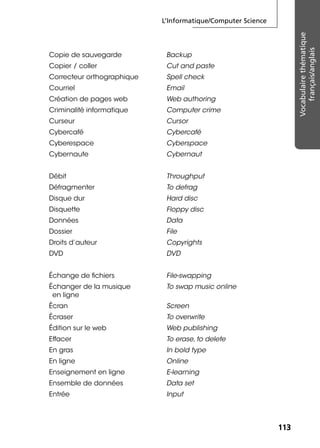 L’Informatique/Computer Science
113113
Vocabulairethématique
français/anglais
Copie de sauvegarde Backup
Copier / coller Cut and paste
Correcteur orthographique Spell check
Courriel Email
Création de pages web Web authoring
Criminalité informatique Computer crime
Curseur Cursor
Cybercafé Cybercafé
Cyberespace Cyberspace
Cybernaute Cybernaut
Débit Throughput
Défragmenter To defrag
Disque dur Hard disc
Disquette Floppy disc
Données Data
Dossier File
Droits d’auteur Copyrights
DVD DVD
Échange de ﬁchiers File-swapping
Échanger de la musique
en ligne
To swap music online
Écran Screen
Écraser To overwrite
Édition sur le web Web publishing
Effacer To erase, to delete
En gras In bold type
En ligne Online
Enseignement en ligne E-learning
Ensemble de données Data set
Entrée Input
 