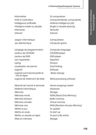 L’Informatique/Computer Science
115115
Vocabulairethématique
français/anglais
Informatiser To computerise
Initié à l’ordinateur Computer-literate, computerate
Intelligence artiﬁcielle Artiﬁcial intelligence (AI)
Interligne simple ou double Single or double spacing
Internaute Netsurfer
Internet Internet
Jargon informatique Computerese
Jeu électronique Computer game
Langage de programmation Computer language
Lecteur de CD-ROM CD-ROM player
Lecteur de DVD DVD player
Lien hypertexte Hyperlink
Listing Printout
Localisation de panne Fault ﬁnding
Logiciel Software
Logiciel commercial piraté et
mis en ligne
Warez (slang)
Logiciel de traitement de texte Word processing software
Marché de l’achat à domicile Home shopping market
Matériel informatique Hardware
Mémoire Storage
Mémoire morte ROM (Read Only Memory)
Mémoire tampon Buffer memory
Mémoire virtuelle Virtual memory
Mémoire vive RAM (Random Access Memory)
Mettre à jour To update
Mettre en route To start up
Mettre un dossier en ligne To post a ﬁle online
Mise en mémoire Storage
 
