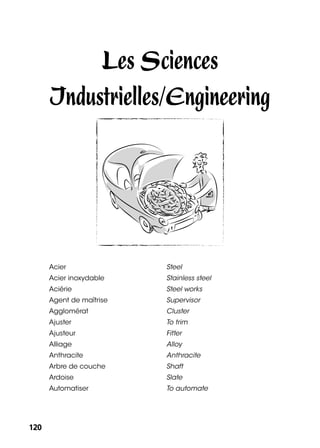 120120
Les Sciences
Industrielles/Engineering
Acier Steel
Acier inoxydable Stainless steel
Aciérie Steel works
Agent de maîtrise Supervisor
Agglomérat Cluster
Ajuster To trim
Ajusteur Fitter
Alliage Alloy
Anthracite Anthracite
Arbre de couche Shaft
Ardoise Slate
Automatiser To automate
 