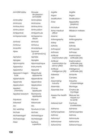 132132
Anti-GM lobby Groupe
de pression
anti-OGM
Antimatter Antimatière
Antimony Antimoine
Antineutrino Antineutrino
Antinucleon Antinucléon
Antiparticle Antiparticule
Antispasmodic Antispasmo-
dique
Antiviral Antiviral
Antivirus Antivirus
Anxiolitic Anxiolytique
Apex Sommet
(3 dimensions)
Aphelion Aphélie
Apogee Apogée
Apomorphic Apomorphique
Apparatus Instruments
Apparatus Appareil
Apparent magni-
tude
Magnitude
apparente
Appendicitis Appendicite
Appendix Appendice
Application Application
Applied
chemistry
Chimie
appliquée
Applied research Recherche
appliquée
Aqueous Aqueux
Arboreal Arboricole
Arc Arc
Arc welding Soudure à l’arc
Archae Archae
Archaeologist Archéologue
Archaeology Archéologie
Area Surface,
superﬁcie
Argilite Argilite
Argon Argon
Aridiﬁcation Aridiﬁcation
Arise Apparaître
(espèce)
Armature Armature
Army medical
ofﬁcer
Médecin militaire
Arsenic Arsenic
Arteriography Artériographie
Artery Artère
Arthritis Arthrite
Arthropod Arthropode
Arthrosis Arthrose
Artiﬁcial
insemination (AI)
Insémination
artiﬁcielle (IA)
Artiﬁcial
insemination by
donor (AID)
Insémination
artiﬁcielle par
donneur (IAD)
Artiﬁcial
intelligence (AI)
Intelligence
artiﬁcielle (IA)
Asbestos Amiante
Ash Cendres
Assembling
industry
Industrie
d’assemblage
Assembly Montage
Assembly line Chaîne de
montage
Assess the health
risks
Mesurer les
risques sur
la santé
Asteroid belt Ceinture
d’astéroïdes
Asthenia Asthénie
Asthenosphere Asthénosphère
Asthma Asthme
Astronaut Astronaute
Astronomer Astronome
Astronomic Astronomique
 