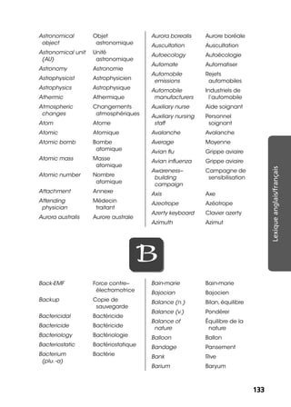 133133
Lexiqueanglais/français
Astronomical
object
Objet
astronomique
Astronomical unit
(AU)
Unité
astronomique
Astronomy Astronomie
Astrophysicist Astrophysicien
Astrophysics Astrophysique
Athermic Athermique
Atmospheric
changes
Changements
atmosphériques
Atom Atome
Atomic Atomique
Atomic bomb Bombe
atomique
Atomic mass Masse
atomique
Atomic number Nombre
atomique
Attachment Annexe
Attending
physician
Médecin
traitant
Aurora australis Aurore australe
Aurora borealis Aurore boréale
Auscultation Auscultation
Autoecology Autoécologie
Automate Automatiser
Automobile
emissions
Rejets
automobiles
Automobile
manufacturers
Industriels de
l’automobile
Auxiliary nurse Aide soignant
Auxiliary nursing
staff
Personnel
soignant
Avalanche Avalanche
Average Moyenne
Avian ﬂu Grippe aviaire
Avian inﬂuenza Grippe aviaire
Awareness--
building
campaign
Campagne de
sensibilisation
Axis Axe
Azeotrope Azéotrope
Azerty keyboard Clavier azerty
Azimuth Azimut
BB
Back-EMF Force contre--
électromotrice
Backup Copie de
sauvegarde
Bactericidal Bactéricide
Bactericide Bactéricide
Bacteriology Bactériologie
Bacteriostatic Bactériostatique
Bacterium
(plu. -a)
Bactérie
Bain-marie Bain-marie
Bajocian Bajocien
Balance (n.) Bilan, équilibre
Balance (v.) Pondérer
Balance of
nature
Équilibre de la
nature
Balloon Ballon
Bandage Pansement
Bank Rive
Barium Baryum
 
