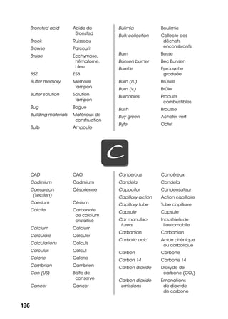 136136
Bronsted acid Acide de
Bronsted
Brook Ruisseau
Browse Parcourir
Bruise Ecchymose,
hématome,
bleu
BSE ESB
Buffer memory Mémoire
tampon
Buffer solution Solution
tampon
Bug Bogue
Building materials Matériaux de
construction
Bulb Ampoule
Bulimia Boulimie
Bulk collection Collecte des
déchets
encombrants
Bum Bosse
Bunsen burner Bec Bunsen
Burette Eprouvette
graduée
Burn (n.) Brûlure
Burn (v.) Brûler
Burnables Produits
combustibles
Bush Brousse
Buy green Acheter vert
Byte Octet
CC
CAD CAO
Cadmium Cadmium
Caesarean
(section)
Césarienne
Caesium Césium
Calcite Carbonate
de calcium
cristallisé
Calcium Calcium
Calculate Calculer
Calculations Calculs
Calculus Calcul
Calorie Calorie
Cambrian Cambrien
Can (US) Boîte de
conserve
Cancer Cancer
Cancerous Cancéreux
Candela Candela
Capacitor Condensateur
Capillary action Action capillaire
Capillary tube Tube capillaire
Capsule Capsule
Car manufac-
turers
Industriels de
l’automobile
Carbanion Carbanion
Carbolic acid Acide phénique
ou carbolique
Carbon Carbone
Carbon 14 Carbone 14
Carbon dioxide Dioxyde de
carbone (CO2)
Carbon dioxide
emissions
Émanations
de dioxyde
de carbone
 