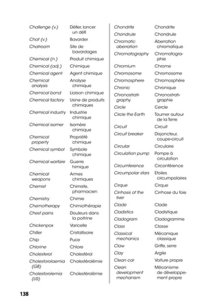 138138
Challenge (v.) Déﬁer, lancer
un déﬁ
Chat (v.) Bavarder
Chatroom Site de
bavardages
Chemical (n.) Produit chimique
Chemical (adj.) Chimique
Chemical agent Agent chimique
Chemical
analysis
Analyse
chimique
Chemical bond Liaison chimique
Chemical factory Usine de produits
chimiques
Chemical industry Industrie
chimique
Chemical isomer Isomère
chimique
Chemical
property
Propriété
chimique
Chemical symbol Symbole
chimique
Chemical warfare Guerre
himique
Chemical
weapons
Armes
chimiques
Chemist Chimiste,
pharmacien
Chemistry Chimie
Chemotherapy Chimiothérapie
Chest pains Douleurs dans
la poitrine
Chickenpox Varicelle
Chiller Cristallisoire
Chip Puce
Chlorine Chlore
Cholesterol Cholestérol
Cholestorolaemia
(GB)
Cholestérolémie
Cholestorolemia
(US)
Cholestérolémie
Chondrite Chondrite
Chondrule Chondrule
Chromatic
aberration
Aberration
chromatique
Chromatography Chromatogra-
phie
Chromium Chrome
Chromosome Chromosome
Chromosphere Chromosphère
Chronic Chronique
Chronostrati-
graphy
Chronostrati-
graphie
Circle Cercle
Circle the Earth Tourner autour
de la Terre
Circuit Circuit
Circuit breaker Disjoncteur,
coupe-circuit
Circular Circulaire
Circulation pump Pompe à
circulation
Circumference Circonférence
Circumpolar stars Etoiles
circumpolaires
Cirque Cirque
Cirrhosis of the
liver
Cirrhose du foie
Clade Clade
Cladistics Cladistique
Cladogram Cladogramme
Class Classe
Classical
mechanics
Mécanique
classique
Claw Griffe, serre
Clay Argile
Clean car Voiture propre
Clean
development
mechanism
Mécanisme
de développe-
ment propre
 