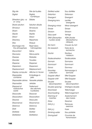 144144
Dig site Site de fouilles
Digital Digital,
numérique
Dihedron (plu. –a
or –ons)
Dièdre
Dilute solution Solution diluée
Dinosaur Dinosaure
Dioxin Dioxine
Dipole Dipôle
Direct Direct
Directory Répertoire
Disc Disque
Discharge into
the atmosphere
Rejet dans
l’atmosphère
Discomfort Gêne
Discovery Découverte
Disease Maladie
Disorder Troubles
Disperse Disperser
Dispersion Dispersion
Displacement Déplacement
Display computer Afﬁcher à l’écran
Disposable
container
Emballage à
jeter
Disposable dishes Vaisselle jetable
Disposable Jetable
Disposal of
radioactive
waste
Traitement
des déchets
nucléaires
Dissociate Dissocier
Dissociation Dissociation
Dissolve Dissoudre
Dissonance Dissonance
Distance Distance
Distil Distiller
Distillate Distillat
Distillation Distillation
Distilled water Eau distillée
Distortion Distorsion
Divergent Divergent
Diverging lens Lentille
divergente
Diverging mirror Miroir divergent
Divide Diviser
Division Division
Dizzy spell Vertige
DNA (Deoxyribo-
nucleic acid)
ADN (Acide
désoxyribonu-
cléique)
Do harm Causer du tort
Do research Faire de la
recherche
Doctor Docteur,
médecin
Dodecahedron Dodécaèdre
Domain Domaine
Dominant Dominant
Donor Donneur
Doorstep
collection
Ramassage à
domicile
Doppler effect Effet Doppler
Doppler shift Effet Doppler
Double
decomposition
Double
décomposition
Double spacing Interligne double
Download Télécharger
Downloading Téléchargement
Draining of
marshes
Assèchement
des marais
Draw Dessiner
Drill (n.) Perceuse,
exercice
Drill (v.) Forer
Drinking water Eau potable
Driving-belt Courroie de
transmission
 