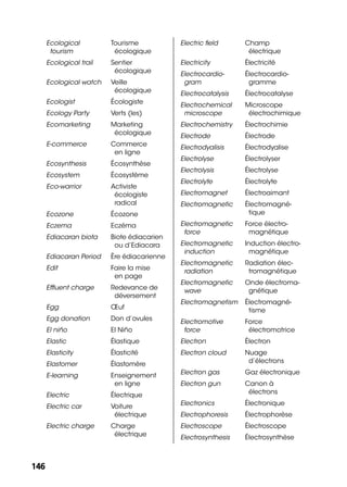 146146
Ecological
tourism
Tourisme
écologique
Ecological trail Sentier
écologique
Ecological watch Veille
écologique
Ecologist Écologiste
Ecology Party Verts (les)
Ecomarketing Marketing
écologique
E-commerce Commerce
en ligne
Ecosynthesis Écosynthèse
Ecosystem Écosystème
Eco-warrior Activiste
écologiste
radical
Ecozone Écozone
Eczema Eczéma
Ediacaran biota Biote édiacarien
ou d’Ediacara
Ediacaran Period Ère édiacarienne
Edit Faire la mise
en page
Efﬂuent charge Redevance de
déversement
Egg Œuf
Egg donation Don d’ovules
El niño El Niño
Elastic Élastique
Elasticity Élasticité
Elastomer Élastomère
E-learning Enseignement
en ligne
Electric Électrique
Electric car Voiture
électrique
Electric charge Charge
électrique
Electric ﬁeld Champ
électrique
Electricity Électricité
Electrocardio-
gram
Électrocardio-
gramme
Electrocatalysis Électrocatalyse
Electrochemical
microscope
Microscope
électrochimique
Electrochemistry Électrochimie
Electrode Électrode
Electrodyalisis Électrodyalise
Electrolyse Électrolyser
Electrolysis Électrolyse
Electrolyte Électrolyte
Electromagnet Électroaimant
Electromagnetic Électromagné-
tique
Electromagnetic
force
Force électro-
magnétique
Electromagnetic
induction
Induction électro-
magnétique
Electromagnetic
radiation
Radiation élec-
tromagnétique
Electromagnetic
wave
Onde électroma-
gnétique
Electromagnetism Électromagné-
tisme
Electromotive
force
Force
électromotrice
Electron Électron
Electron cloud Nuage
d’électrons
Electron gas Gaz électronique
Electron gun Canon à
électrons
Electronics Électronique
Electrophoresis Électrophorèse
Electroscope Électroscope
Electrosynthesis Électrosynthèse
 