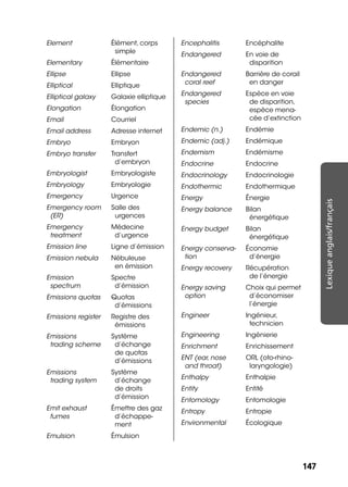 147147
Lexiqueanglais/français
Element Élément, corps
simple
Elementary Élémentaire
Ellipse Ellipse
Elliptical Elliptique
Elliptical galaxy Galaxie elliptique
Elongation Élongation
Email Courriel
Email address Adresse internet
Embryo Embryon
Embryo transfer Transfert
d’embryon
Embryologist Embryologiste
Embryology Embryologie
Emergency Urgence
Emergency room
(ER)
Salle des
urgences
Emergency
treatment
Médecine
d’urgence
Emission line Ligne d’émission
Emission nebula Nébuleuse
en émission
Emission
spectrum
Spectre
d’émission
Emissions quotas Quotas
d’émissions
Emissions register Registre des
émissions
Emissions
trading scheme
Système
d’échange
de quotas
d’émissions
Emissions
trading system
Système
d’échange
de droits
d’émission
Emit exhaust
fumes
Émettre des gaz
d’échappe-
ment
Emulsion Émulsion
Encephalitis Encéphalite
Endangered En voie de
disparition
Endangered
coral reef
Barrière de corail
en danger
Endangered
species
Espèce en voie
de disparition,
espèce mena-
cée d’extinction
Endemic (n.) Endémie
Endemic (adj.) Endémique
Endemism Endémisme
Endocrine Endocrine
Endocrinology Endocrinologie
Endothermic Endothermique
Energy Énergie
Energy balance Bilan
énergétique
Energy budget Bilan
énergétique
Energy conserva-
tion
Économie
d’énergie
Energy recovery Récupération
de l’énergie
Energy saving
option
Choix qui permet
d’économiser
l’énergie
Engineer Ingénieur,
technicien
Engineering Ingénierie
Enrichment Enrichissement
ENT (ear, nose
and throat)
ORL (oto-rhino-
laryngologie)
Enthalpy Enthalpie
Entity Entité
Entomology Entomologie
Entropy Entropie
Environmental Écologique
 
