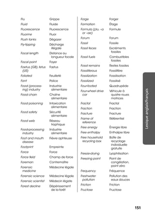 151151
Lexiqueanglais/français
Flu Grippe
Fluid Fluide
Fluorescence Fluorescence
Fluorine Fluor
Flush tanks Dégazer
Fly-tipping Décharge
illégale
Focal length Distance ou
longueur focale
Focal point Foyer
Foetus (GB), fetus
(US)
Fœtus
Foliated Feuilleté
Font Police
Food (process-
ing) industry
Industrie
alimentaire
Food chain Chaîne
alimentaire
Food poisoning Intoxication
alimentaire
Food safety Sécurité
alimentaire
Food web Réseau
trophique
Food-processing
industry
Industrie
alimentaire
Foot and mouth
disease
Fièvre aphteuse
Footprint Empreinte
Force Force
Force ﬁeld Champ de force
Foreman Contremaître
Forensic
medicine
Médecine légale
Forensic science Médecine légale
Forensic scientist Médecin légiste
Forest decline Dépérissement
de la forêt
Forge Forger
Formation Étage
Formula (plu. –a
or –ae)
Formule
Forum Forum
Fossil Fossile
Fossil feces Excréments
fossiles
Fossil fuels Combustibles
fossiles
Fossil remains Restes fossiles
Fossiliferous Fossilifère
Fossilization Fossilisation
Fossilized Fossilisé
Four-footed Quadrupède
Four-wheel drive
car
Véhicule à
quatre roues
motrices
Fractal Fractal
Fraction Fraction
Fracture Fracture
Frame of
reference
Référentiel
Free energy Énergie libre
Free enthalpy Enthalpie libre
Free household
recycling box
Boîte de
recyclage
individuelle
gratuite
Freeze-drying Lyophilisation
Freezing point Point de
congélation,
point zéro
Frequency Fréquence
Freshwater
pollution
Pollution des
eaux douces
Friction Friction
Fructose Fructose
 