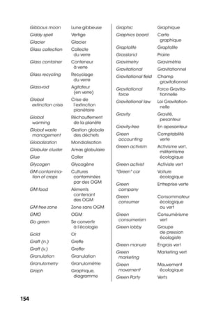 154154
Gibbous moon Lune gibbeuse
Giddy spell Vertige
Glacier Glacier
Glass collection Collecte
du verre
Glass container Conteneur
à verre
Glass recycling Recyclage
du verre
Glass-rod Agitateur
(en verre)
Global
extinction crisis
Crise de
l’extinction
planétaire
Global
warming
Réchauffement
de la planète
Global waste
management
Gestion globale
des déchets
Globalization Mondialisation
Globular cluster Amas globulaire
Glue Coller
Glycogen Glycogène
GM contamina-
tion of crops
Cultures
contaminées
par des OGM
GM food Aliments
contenant
des OGM
GM free zone Zone sans OGM
GMO OGM
Go green Se convertir
à l’écologie
Gold Or
Graft (n.) Greffe
Graft (v.) Greffer
Granulation Granulation
Granulometry Granulométrie
Graph Graphique,
diagramme
Graphic Graphique
Graphics board Carte
graphique
Graptolite Graptolite
Grassland Prairie
Gravimetry Gravimétrie
Gravitational Gravitationnel
Gravitational ﬁeld Champ
gravitationnel
Gravitational
force
Force Gravita-
tionnelle
Gravitational law Loi Gravitation-
nelle
Gravity Gravité,
pesanteur
Gravity-free En apesanteur
Green
accounting
Comptabilité
verte
Green activism Activisme vert,
militantisme
écologique
Green activist Activiste vert
"Green" car Voiture
écologique
Green
company
Entreprise verte
Green
consumer
Consommateur
écologique
ou vert
Green
consumerism
Consumérisme
vert
Green lobby Groupe
de pression
écologiste
Green manure Engrais vert
Green
marketing
Marketing vert
Green
movement
Mouvement
écologique
Green Party Verts
 