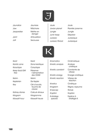 160160
JJ
Jaundice Jaunisse
Jaw Mâchoire
Jeopardise Mettre en
danger
Joint Articulation
Jolt Secousse
Joule Joule
Jovian planet Planète jovienne
Jungle Jungle
Junk heap Dépotoir
Jurassic Jurassique
Jurassic Period Jurassique
KK
Karst Karst
Karstic zone Zone karstique
Karyotype Caryotype
Keep food GM
free
Préserver
l’alimentation
des OGM
Kelvin Kelvin
Keplerian De Kepler
Key Clé d’accès,
touche de
clavier
Kidney stones Calculs rénaux
Kilogram Kilogramme
Kilowatt hour Kilowatt heure
Kinematics Cinématique
Kinetic analysis Analyse
cinétique
Kinetic constant Constante de
vitesse
Kinetic energy Energie cinétique
Kinetic reaction Vitesse de
réaction
Kinetics Cinétique
Kingdom Règne, royaume
Kneecap Rotule
Krypton Krypton
K-strategy
species
Espèce à
stratégie K
 