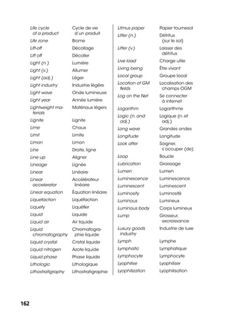 162162
Life cycle
of a product
Cycle de vie
d’un produit
Life zone Biome
Lift-off Décollage
Lift off Décoller
Light (n.) Lumière
Light (v.) Allumer
Light (adj.) Léger
Light industry Industrie légère
Light wave Onde lumineuse
Light year Année lumière
Lightweight ma-
terials
Matériaux légers
Lignite Lignite
Lime Chaux
Limit Limite
Limon Limon
Line Droite, ligne
Line up Aligner
Lineage Lignée
Linear Linéaire
Linear
accelerator
Accélérateur
linéaire
Linear equation Équation linéaire
Liquefaction Liquéfaction
Liquefy Liquéﬁer
Liquid Liquide
Liquid air Air liquide
Liquid
chromatography
Chromatogra-
phie liquide
Liquid crystal Cristal liquide
Liquid nitrogen Azote liquide
Liquid phase Phase liquide
Lithologic Lithologique
Lithostratigraphy Lithostratigraphie
Litmus paper Papier tournesol
Litter (n.) Détritus
(sur le sol)
Litter (v.) Laisser des
détritus
Live load Charge utile
Living being Être vivant
Local group Groupe local
Location of GM
ﬁelds
Localisation des
champs OGM
Log on the Net Se connecter
à internet
Logarithm Logarithme
Logic (n. and
adj.)
Logique (n. et
adj.)
Long wave Grandes ondes
Longitude Longitude
Look after Soigner,
s’occuper (de)
Loop Boucle
Lubrication Graissage
Lumen Lumen
Luminescence Luminescence
Luminescent Luminescent
Luminosity Luminosité
Luminous Lumineux
Luminous body Corps lumineux
Lump Grosseur,
excroissance
Luxury goods
industry
Industrie de luxe
Lymph Lymphe
Lymphatic Lymphatique
Lymphocyte Lymphocyte
Lyophilise Lyophiliser
Lyophilization Lyophilisation
 