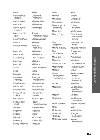 165165
Lexiqueanglais/français
Metal Métal
Metalliferous
deposit
Gisement
métallifère
Metallogeny Métallogénie
Metalloid Métalloïde
Metallurgical
industry
Métallurgie
Metamorphic
rock
Roche
métamorphique
Metamorphosis Métamorphose
Meteor Météore
Meteor shower Pluie de
météores
Meteorite Météorite
Meteoroid Météoroïde
Meteorology Météorologie
Methane Méthane
Method Méthode
Metre Mètre, compteur
Mica Mica
Microbe Microbe
Microbial
ecology
Écologie
microbienne
Microbiology Microbiologie
Microfossil Microfossile
Micromineral Micro-minéral
Micropalaeon-
tology
Micropaléon-
tologie
Microscope Microscope
Microscopic
fossils
Fossile
microscopique
Midwife Sage-femme
Migraine Migraine
Migrate Migrer
Migration Migration
Milky way Voie lactée
Milling machine Fraiseuse
Mine Mine
Mineral Minéral
Mineralise Minéraliser
Mineralised Minéralisé
Mineralogical
chemistry
Chimie
minérale
Mineralogy Minéralogie
Mining (ore) Extraction ou
exploitation
minière
Mining
engineer
Ingénieur des
mines
Mining industry Industrie minière
Mining
prospector
Prospecteur
minier
Minor axis Axe mineur
Miocene Miocène
Miscalculation Erreur de calcul
Miscarriage Fausse couche
Mistake Erreur
Mobile
emergency
medical service
SAMU (service
d’aide
médicale
d’urgence)
Model Modéliser
Modelling Modélisation,
modèle
moléculaire
Modem Modem
Moderator Modérateur,
ralentisseur
Molar volume Volume molaire
Mole Mole
Molecular Moléculaire
Molecular
biology
Biologie
moléculaire
Molecular mass Masse
moléculaire
 