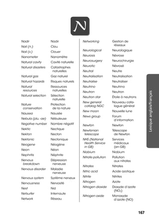 167167
Lexiqueanglais/français
NN
Nadir Nadir
Nail (n.) Clou
Nail (v.) Clouer
Nanometer Nanomètre
Natural cavity Cavité naturelle
Natural disasters Catastrophes
naturelles
Natural gas Gaz naturel
Natural hazards Risques naturels
Natural
resources
Ressources
naturelles
Natural selection Sélection
naturelle
Nature
conservation
Protection
de la nature
Nausea Nausée
Nebula (plu. -ae) Nébuleuse
Negative number Nombre négatif
Nektic Nectique
Nekton Necton
Nektonic Nectonique
Neogene Néogène
Neon Néon
Nephritis Néphrite
Nervous
breakdown
Dépression
nerveuse
Nervous disorder Maladie
nerveuse
Nervous system Système nerveux
Nervousness Nervosité
Nest Nid
Netsurfer Internaute
Network Réseau
Networking Gestion de
réseaux
Neurological Neurologique
Neurosis Névrose
Neurosurgery Neurochirurgie
Neurotic Névrosé
Neutral Neutre
Neutralisation Neutralisation
Neutralise Neutraliser
Neutrino Neutrino
Neutron Neutron
Neutron star Étoile à neutrons
New general
catalog NGC
Nouveau cata-
logue général
New moon Nouvelle lune
News group Forum
d’information
Newton Newton
Newtonian
telescope
Télescope
de Newton
NHS (National
Health Service
in GB)
Services
médicaux
(en GB)
Niobium Niobium
Nitrate pollution Pollution
aux nitrates
Nitrates Nitrates
Nitric acid Acide azotique
Nitrite Nitrites
Nitrogen Azote
Nitrogen dioxide Dioxyde d’azote
(NO2)
Nitrogen oxide Monoxyde
d’azote (NO)
 