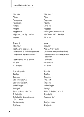 La Recherche/Research
8
Principe Principle
Prisme Prism
Processeur Processor
Processus Process
Profane Layman
Progrès Progress
Progresser To progress, to advance
Proposer une hypothèse To speculate, to reason
Prouver To prove
Rayon X X-ray
Réacteur Reactor
Recherche appliquée Applied research
Recherche et développement Research and development
Recherche fondamentale Fundamental research, basic
research
Recherches sur le terrain Fieldwork
Réussir To achieve
Robotique Robotics
Savant, érudit Scholar
Scalpel Scalpel
Science Science
Scientiﬁque (n.) Scientist
Scientiﬁque (adj.) Scientiﬁc
Séismologie Seismology
Seringue Syringe
Service de recherche Research department
Spécialiste Specialist
Spécialiste des sciences
de la terre
Geoscientist
Stroboscope Stroboscope
Synthèse Synthesis
 