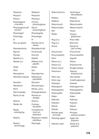 173173
Lexiqueanglais/français
Physician Médecin
Physicist Physicien
Physics Physique
Physiological
chemistry
Chimie
physiologique
Physiological salt
solution
Sérum
physiologique
Physiologist Physiologiste
Physiology Physiologie
Pi Pi
Pick up speed Prendre de la
vitesse
Piezoelectricity Piézoélectricité
Pig-iron Fonte brute
Pioneer Pionnier
Pipette (n.) Pipette
Pipette (v.) Prélever à la
pipette
Pirate Pirater
Pitch Son
Placoderms Placodermes
Planetary nebula Nébuleuse
planétaire
Plankton Plancton
Planktonic Planctonique
Plant Plante, usine
Plant breeder Phytogénéticien
Plants at risk Plantes en
danger
Plasma Plasma
Plaster tile Carreau
de plâtre
Plastic
packaging
Conditionne-
ment en
plastique
Plastics Plastique, matière
plastique
Plastics
technology
Plasturgie
Plate tectonics Tectonique
des plaques
Plateau Plateau
Platform Plate-forme
Plesiomorph Plésiomorphe
Plesiomorphy Plésiomorphie
Plot Tracer
Plotter Traceur
graphique
Plug (n.) Prise mâle
Plug (v.) Brancher
Plume Panache
(de fumée)
Pneumonia Pneumonie
Pneumopathy Pneumopathie
Point Aiguille
Poison (n.) Poison
Poison (v.) Empoisonner
Poison cloud Nuage toxique
Poisonous Toxique,
empoisonné
Polar axis Axe polaire
Polar cap Calotte glaciaire
Polarized Polarisé
Polarogram Polarogramme
Polarography Polarographie
Poliomyelitis Poliomyélite
Pollen Pollen
Pollinate Polliniser
Pollutant Polluant
Pollute Polluer
Polluter Pollueur
Polluter pays
principle
Principe
pollueur-payeur
Polluting agent Agent de
pollution
Pollution alert Alerte à la
pollution
 