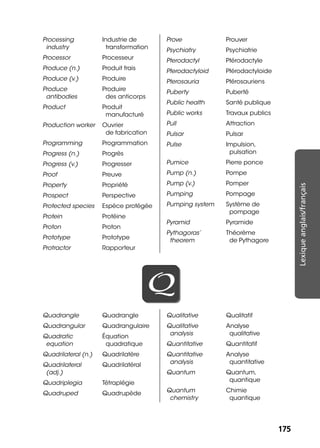 175175
Lexiqueanglais/français
Processing
industry
Industrie de
transformation
Processor Processeur
Produce (n.) Produit frais
Produce (v.) Produire
Produce
antibodies
Produire
des anticorps
Product Produit
manufacturé
Production worker Ouvrier
de fabrication
Programming Programmation
Progress (n.) Progrès
Progress (v.) Progresser
Proof Preuve
Property Propriété
Prospect Perspective
Protected species Espèce protégée
Protein Protéine
Proton Proton
Prototype Prototype
Protractor Rapporteur
Prove Prouver
Psychiatry Psychiatrie
Pterodactyl Ptérodactyle
Pterodactyloid Ptérodactyloide
Pterosauria Ptérosauriens
Puberty Puberté
Public health Santé publique
Public works Travaux publics
Pull Attraction
Pulsar Pulsar
Pulse Impulsion,
pulsation
Pumice Pierre ponce
Pump (n.) Pompe
Pump (v.) Pomper
Pumping Pompage
Pumping system Système de
pompage
Pyramid Pyramide
Pythagoras’
theorem
Théorème
de Pythagore
QQ
Quadrangle Quadrangle
Quadrangular Quadrangulaire
Quadratic
equation
Équation
quadratique
Quadrilateral (n.) Quadrilatère
Quadrilateral
(adj.)
Quadrilatéral
Quadriplegia Tétraplégie
Quadruped Quadrupède
Qualitative Qualitatif
Qualitative
analysis
Analyse
qualitative
Quantitative Quantitatif
Quantitative
analysis
Analyse
quantitative
Quantum Quantum,
quantique
Quantum
chemistry
Chimie
quantique
 