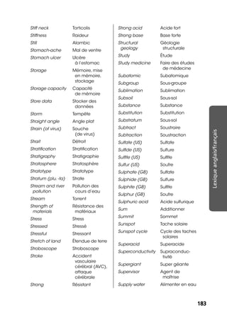 183183
Lexiqueanglais/français
Stiff neck Torticolis
Stiffness Raideur
Still Alambic
Stomach-ache Mal de ventre
Stomach ulcer Ulcère
à l’estomac
Storage Mémoire, mise
en mémoire,
stockage
Storage capacity Capacité
de mémoire
Store data Stocker des
données
Storm Tempête
Straight angle Angle plat
Strain (of virus) Souche
(de virus)
Strait Détroit
Stratiﬁcation Stratiﬁcation
Stratigraphy Stratigraphie
Stratosphere Stratosphère
Stratotype Stratotype
Stratum (plu. -ta) Strate
Stream and river
pollution
Pollution des
cours d’eau
Stream Torrent
Strength of
materials
Résistance des
matériaux
Stress Stress
Stressed Stressé
Stressful Stressant
Stretch of land Étendue de terre
Stroboscope Stroboscope
Stroke Accident
vasculaire
cérébral (AVC),
attaque
cérébrale
Strong Résistant
Strong acid Acide fort
Strong base Base forte
Structural
geology
Géologie
structurale
Study Étude
Study medicine Faire des études
de médecine
Subatomic Subatomique
Subgroup Sous-groupe
Sublimation Sublimation
Subsoil Sous-sol
Substance Substance
Substitution Substitution
Substratum Sous-sol
Subtract Soustraire
Subtraction Soustraction
Sulfate (US) Sulfate
Sulﬁde (US) Sulfure
Sulﬁte (US) Sulﬁte
Sulfur (US) Soufre
Sulphate (GB) Sulfate
Sulphide (GB) Sulfure
Sulphite (GB) Sulﬁte
Sulphur (GB) Soufre
Sulphuric acid Acide sulfurique
Sum Additionner
Summit Sommet
Sunspot Tache solaire
Sunspot cycle Cycle des taches
solaires
Superacid Superacide
Superconductivity Supraconduc-
tivité
Supergiant Super géante
Supervisor Agent de
maîtrise
Supply water Alimenter en eau
 
