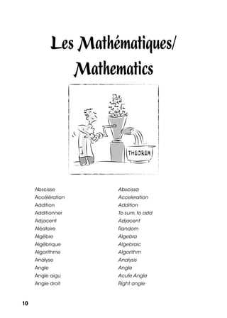 1010
Les Mathématiques/
Mathematics
THEOREM
Abscisse Abscissa
Accélération Acceleration
Addition Addition
Additionner To sum, to add
Adjacent Adjacent
Aléatoire Random
Algèbre Algebra
Algébrique Algebraic
Algorithme Algorithm
Analyse Analysis
Angle Angle
Angle aigu Acute Angle
Angle droit Right angle
 