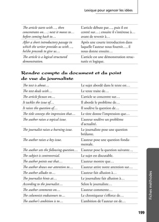 Lexique pour agencer les idées
199199
Fichesméthodes
The article starts with…, then
concentrates on…; next it moves to…
before coming back to…
L’article débute par…, puis il est
centré sur…; ensuite il s’intéresse à…
avant de revenir à…
After a short introductory passage in
which the writer provides us with…,
he/she proceeds to give us…
Après une courte introduction dans
laquelle l’auteur nous fournit…, il
nous donne ensuite…
The article is a logical structured
demonstration.
L’article est une démonstration struc-
turée et logique.
Rendre compte du document et du point
de vue du journaliste
The text is about… Le sujet abordé dans le texte est…
The text deals with… Le texte traite de…
The article focuses on… L’article se concentre sur…
It tackles the issue of… Il aborde le problème de…
It raises the question of… Il soulève la question de…
The title conveys the impression that… Le titre donne l’impression que…
The author raises a topical issue. L’auteur soulève un problème
d’actualité.
The journalist raises a burning issue. Le journaliste pose une question
brûlante.
The author raises a key issue. L’auteur pose une question fonda-
mentale.
The author sets the following question… L’auteur pose la question suivante…
The subject is controversial. Le sujet est discutable.
The author points out that… L’auteur montre que…
The author draws our attention to… L’auteur attire notre attention sur…
The author alludes to… L’auteur fait allusion à…
The journalist hints at… Le journaliste fait allusion à…
According to the journalist… Selon le journaliste…
The author comments on… L’auteur commente…
The columnist endeavours to… Le chroniqueur s’eﬀorce de…
The author’s ambition is to… L’ambition de l’auteur est de…
 