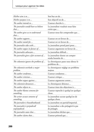 Lexique pour agencer les idées
200200
His/her aim is to… Son but est de…
His/her purpose is to… Son objectif est de…
The author intends to… L’auteur cherche à…
The journalist would have us believe
that…
Le journaliste voudrait nous faire
croire que…
The author gives us to understand
that…
L’auteur nous fait comprendre que…
The author supports… L’auteur est en faveur de…
The author stands for… L’auteur est en faveur de…
The journalist sides with… Le journaliste prend parti pour…
The author argues in favour of… L’auteur argumente en faveur de…
The journalist advocates… Le journaliste défend…
The journalist gives a fair account of… Le journaliste donne un compte-
rendu honnête de…
The columnist ignores the problem of… Le chroniqueur passe sous silence le
problème de…
The columnist overlooks a major
problem.
Le chroniqueur néglige un problème
majeur.
The author condemns… L’auteur condamne…
The author criticizes… L’auteur critique…
The author argues against… L’auteur argumente contre…
The columnist denounces… Le chroniqueur dénonce…
The author objects to… L’auteur émet des objections à…
The author blames someone for
something.
L’auteur reproche à quelqu’un quelque
chose.
The writer accuses someone of
something.
Le journaliste accuse quelqu’un de
quelque chose.
The journalist is biased/unbiased. Le journaliste est partial/impartial.
The journalist is prejudiced/
unprejudiced.
Le journaliste a des préjugés/n’a pas
de préjugés.
The journalist states that… Le journaliste déclare que…
The author claims that… L’auteur prétend que…
 