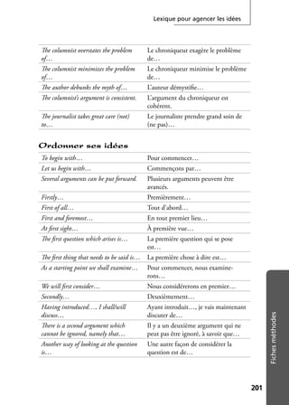 Lexique pour agencer les idées
201201
Fichesméthodes
The columnist overstates the problem
of…
Le chroniqueur exagère le problème
de…
The columnist minimizes the problem
of…
Le chroniqueur minimise le problème
de…
The author debunks the myth of… L’auteur démystiﬁe…
The columnist’s argument is consistent. L’argument du chroniqueur est
cohérent.
The journalist takes great care (not)
to…
Le journaliste prendre grand soin de
(ne pas)…
Ordonner ses idées
To begin with… Pour commencer…
Let us begin with… Commençons par…
Several arguments can be put forward. Plusieurs arguments peuvent être
avancés.
Firstly… Premièrement…
First of all… Tout d’abord…
First and foremost… En tout premier lieu…
At ﬁrst sight… À première vue…
The ﬁrst question which arises is… La première question qui se pose
est…
The ﬁrst thing that needs to be said is… La première chose à dire est…
As a starting point we shall examine… Pour commencer, nous examine-
rons…
We will ﬁrst consider… Nous considérerons en premier…
Secondly… Deuxièmement…
Having introduced…, I shall/will
discuss…
Ayant introduit…, je vais maintenant
discuter de…
There is a second argument which
cannot be ignored, namely that…
Il y a un deuxième argument qui ne
peut pas être ignoré, à savoir que…
Another way of looking at the question
is…
Une autre façon de considérer la
question est de…
 