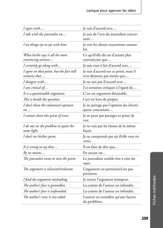 Lexique pour agencer les idées
209209
Fichesméthodes
I agree with… Je suis d’accord avec…
I side with the journalist on… Je suis de l’avis du journaliste concer-
nant…
I see things eye to eye with him. Je vois les choses exactement comme
lui.
What he/she says is all the more
convincing as/since…
Ce qu’il/elle dit est d’autant plus
convaincant que…
I certainly go along with… Je suis tout à fait d’accord avec…
I agree on that point, but the fact still
remains that…
Je suis d’accord sur ce point, mais il
n’en demeure pas moins que…
I disagree with… Je ne suis pas d’accord avec…
I am critical of… J’ai certaines critiques à l’égard de…
It is a questionable argument. C’est un argument discutable.
This is beside the question. Ceci est hors de propos.
I don’t share the columnist’s opinion
on…
Je ne partage pas l’opinion du chroni-
queur concernant…
I cannot share this point of view. Je ne peux pas partager ce point de
vue.
I do not see the problem in quite the
same light.
Je ne vois pas les choses de la même
façon.
I don’t see his/her point. Je ne comprends pas où il/elle veut en
venir.
It is wrong to say that… Il est faux de dire que…
By no means… En aucun cas…
The journalist seems to miss the point. Le journaliste semble être à côté du
sujet.
The argument is relevant/irrelevant. L’argument est pertinent/n’est pas
pertinent.
I ﬁnd the argument misleading. Je trouve l’argument trompeur.
The author’s fear is groundless. La crainte de l’auteur est infondée.
The author’s fear is unfounded. La crainte de l’auteur est infondée.
The author’s view is one-sided. L’auteur ne considère qu’une facette
du problème.
 