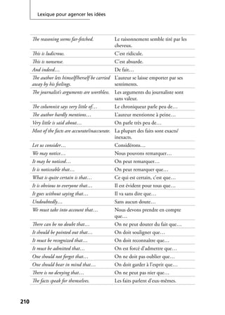 Lexique pour agencer les idées
210210
The reasoning seems far-fetched. Le raisonnement semble tiré par les
cheveux.
This is ludicrous. C’est ridicule.
This is nonsense. C’est absurde.
And indeed… De fait…
The author lets himself/herself be carried
away by his feelings.
L’auteur se laisse emporter par ses
sentiments.
The journalist’s arguments are worthless. Les arguments du journaliste sont
sans valeur.
The columnist says very little of… Le chroniqueur parle peu de…
The author hardly mentions… L’auteur mentionne à peine…
Very little is said about… On parle très peu de…
Most of the facts are accurate/inaccurate. La plupart des faits sont exacts/
inexacts.
Let us consider… Considérons…
We may notice… Nous pouvons remarquer…
It may be noticed… On peut remarquer…
It is noticeable that… On peut remarquer que…
What is quite certain is that… Ce qui est certain, c’est que…
It is obvious to everyone that… Il est évident pour tous que…
It goes without saying that… Il va sans dire que…
Undoubtedly… Sans aucun doute…
We must take into account that… Nous devons prendre en compte
que…
There can be no doubt that… On ne peut douter du fait que…
It should be pointed out that… On doit souligner que…
It must be recognized that… On doit reconnaître que…
It must be admitted that… On est forcé d’admettre que…
One should not forget that… On ne doit pas oublier que…
One should bear in mind that… On doit garder à l’esprit que…
There is no denying that… On ne peut pas nier que…
The facts speak for themselves. Les faits parlent d’eux-mêmes.
 