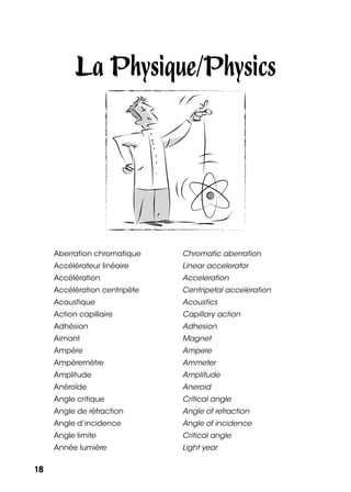 1818
La Physique/Physics
Aberration chromatique Chromatic aberration
Accélérateur linéaire Linear accelerator
Accélération Acceleration
Accélération centripète Centripetal acceleration
Acoustique Acoustics
Action capillaire Capillary action
Adhésion Adhesion
Aimant Magnet
Ampère Ampere
Ampèremètre Ammeter
Amplitude Amplitude
Anéroïde Aneroid
Angle critique Critical angle
Angle de réfraction Angle of refraction
Angle d’incidence Angle of incidence
Angle limite Critical angle
Année lumière Light year
 