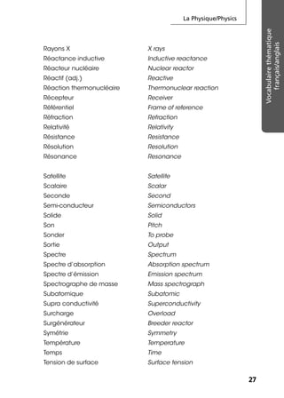 La Physique/Physics
2727
Vocabulairethématique
français/anglais
Rayons X X rays
Réactance inductive Inductive reactance
Réacteur nucléaire Nuclear reactor
Réactif (adj.) Reactive
Réaction thermonucléaire Thermonuclear reaction
Récepteur Receiver
Référentiel Frame of reference
Réfraction Refraction
Relativité Relativity
Résistance Resistance
Résolution Resolution
Résonance Resonance
Satellite Satellite
Scalaire Scalar
Seconde Second
Semi-conducteur Semiconductors
Solide Solid
Son Pitch
Sonder To probe
Sortie Output
Spectre Spectrum
Spectre d’absorption Absorption spectrum
Spectre d’émission Emission spectrum
Spectrographe de masse Mass spectrograph
Subatomique Subatomic
Supra conductivité Superconductivity
Surcharge Overload
Surgénérateur Breeder reactor
Symétrie Symmetry
Température Temperature
Temps Time
Tension de surface Surface tension
 