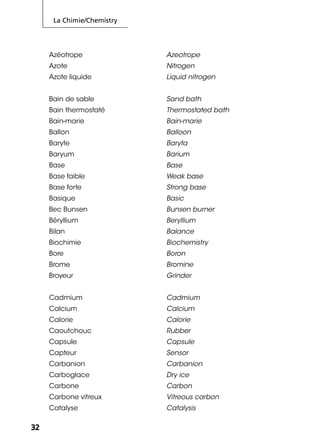 La Chimie/Chemistry
3232
Azéotrope Azeotrope
Azote Nitrogen
Azote liquide Liquid nitrogen
Bain de sable Sand bath
Bain thermostaté Thermostated bath
Bain-marie Bain-marie
Ballon Balloon
Baryte Baryta
Baryum Barium
Base Base
Base faible Weak base
Base forte Strong base
Basique Basic
Bec Bunsen Bunsen burner
Béryllium Beryllium
Bilan Balance
Biochimie Biochemistry
Bore Boron
Brome Bromine
Broyeur Grinder
Cadmium Cadmium
Calcium Calcium
Calorie Calorie
Caoutchouc Rubber
Capsule Capsule
Capteur Sensor
Carbanion Carbanion
Carboglace Dry ice
Carbone Carbon
Carbone vitreux Vitreous carbon
Catalyse Catalysis
 