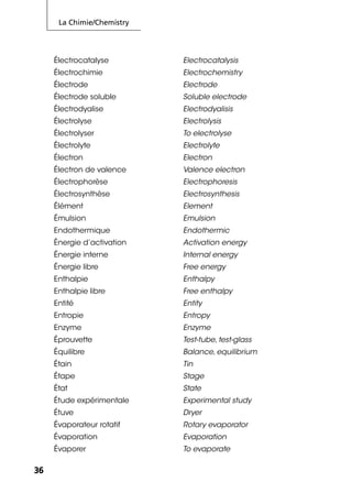 La Chimie/Chemistry
3636
Électrocatalyse Electrocatalysis
Électrochimie Electrochemistry
Électrode Electrode
Électrode soluble Soluble electrode
Électrodyalise Electrodyalisis
Électrolyse Electrolysis
Électrolyser To electrolyse
Électrolyte Electrolyte
Électron Electron
Électron de valence Valence electron
Électrophorèse Electrophoresis
Électrosynthèse Electrosynthesis
Élément Element
Émulsion Emulsion
Endothermique Endothermic
Énergie d’activation Activation energy
Énergie interne Internal energy
Énergie libre Free energy
Enthalpie Enthalpy
Enthalpie libre Free enthalpy
Entité Entity
Entropie Entropy
Enzyme Enzyme
Éprouvette Test-tube, test-glass
Équilibre Balance, equilibrium
Étain Tin
Étape Stage
État State
Étude expérimentale Experimental study
Étuve Dryer
Évaporateur rotatif Rotary evaporator
Évaporation Evaporation
Évaporer To evaporate
 