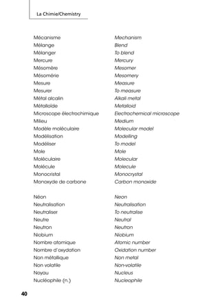La Chimie/Chemistry
4040
Mécanisme Mechanism
Mélange Blend
Mélanger To blend
Mercure Mercury
Mésomère Mesomer
Mésomérie Mesomery
Mesure Measure
Mesurer To measure
Métal alcalin Alkali metal
Métalloïde Metalloid
Microscope électrochimique Electrochemical microscope
Milieu Medium
Modèle moléculaire Molecular model
Modélisation Modelling
Modéliser To model
Mole Mole
Moléculaire Molecular
Molécule Molecule
Monocristal Monocrystal
Monoxyde de carbone Carbon monoxide
Néon Neon
Neutralisation Neutralisation
Neutraliser To neutralise
Neutre Neutral
Neutron Neutron
Niobium Niobium
Nombre atomique Atomic number
Nombre d’oxydation Oxidation number
Non métallique Non metal
Non volatile Non-volatile
Noyau Nucleus
Nucléophile (n.) Nucleophile
 