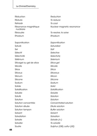 La Chimie/Chemistry
4444
Réduction Reduction
Réduire To reduce
Refroidir To cool
Résonance magnétique
nucléaire
Nuclear magnetic resonance
Résoudre To resolve, to solve
Rhodium Rhodium
Saponiﬁcation Saponiﬁcation
Saturé Saturated
Sel Salt
Sélectif Selective
Sélectivité Selectivity
Sélénium Selenium
Silicagel ou gel de silice Silica gel
Silicate Silicate
Silice Silica
Siliceux Siliceous
Silicium Silicon
Silicone Silicone
Sodium Sodium
Solide Solid
Solidiﬁcation Solidiﬁcation
Soluble Soluble
Soluté Solution
Solution Solution
Solution concentrée Concentrated solution
Solution diluée Dilute solution
Solution tampon Buffer solution
Solvant Solvent
Solvatation Solvation
Solvate Solvate (n.)
Solvater To solvate
Soufre Sulphur (GB), sulfur (US)
 