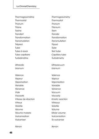 La Chimie/Chemistry
4646
Thermogravimétrie Thermogravimetry
Thermostat Thermostat
Thorium Thorium
Titane Titanium
Toxine Toxin
Transfert Transfer
Transformation Transformation
Transmutation Transmutation
Trépied Tripod
Tube Tube
Tube à essai Test tube
Tube capillaire Capillary tube
Turbidimétrie Turbidimetry
Ultravide Ultravacuum
Uranium Uranium
Valence Valence
Vapeur Vapour
Vaporisation Vaporisation
Variable Variable
Variance Variance
Vide Vacuum
Viscosité Viscosity
Vitesse de réaction Kinetic reaction
Vitreux Vitreous
Volatile Volatile
Volume Volume
Volume molaire Molar volume
Vulcanisation Vulcanisation
Vulcaniser To vulcanise
Xénon Xenon
 