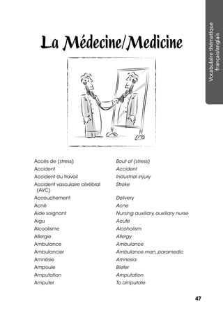 4747
Vocabulairethématique
français/anglais
La Médecine/Medicine
Accès de (stress) Bout of (stress)
Accident Accident
Accident du travail Industrial injury
Accident vasculaire cérébral
(AVC)
Stroke
Accouchement Delivery
Acné Acne
Aide soignant Nursing auxiliary, auxiliary nurse
Aigu Acute
Alcoolisme Alcoholism
Allergie Allergy
Ambulance Ambulance
Ambulancier Ambulance man, paramedic
Amnésie Amnesia
Ampoule Blister
Amputation Amputation
Amputer To amputate
 