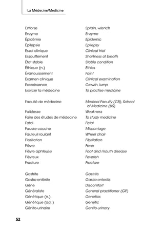 La Médecine/Medicine
5252
Entorse Sprain, wrench
Enzyme Enzyme
Épidémie Epidemic
Épilepsie Epilepsy
Essai clinique Clinical trial
Essoufﬂement Shortness of breath
État stable Stable condition
Éthique (n.) Ethics
Évanouissement Faint
Examen clinique Clinical examination
Excroissance Growth, lump
Exercer la médecine To practise medicine
Faculté de médecine Medical Faculty (GB), School
of Medicine (US)
Faiblesse Weakness
Faire des études de médecine To study medicine
Fatal Fatal
Fausse couche Miscarriage
Fauteuil roulant Wheel chair
Fibrillation Fibrillation
Fièvre Fever
Fièvre aphteuse Foot and mouth disease
Fiévreux Feverish
Fracture Fracture
Gastrite Gastritis
Gastro-entérite Gastro-enteritis
Gêne Discomfort
Généraliste General practitioner (GP)
Génétique (n.) Genetics
Génétique (adj.) Genetic
Génito-urinaire Genito-urinary
 