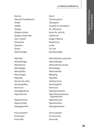 La Médecine/Medicine
5353
Vocabulairethématique
français/anglais
Germe Germ
Glande thyroïdienne Thyroid gland
Greffe Transplant
Greffer To graft, to transplant
Grippe Flu, inﬂuenza
Grippe aviaire Avian ﬂu, bird ﬂu
Grippe intestinale Gastric ﬂu
Gros intestin Large intestine
Grossesse Pregnancy
Grosseur Lump
Guérir To cure
Gynécologie Gynaecology
Hématie Red (blood) corpuscle
Hématologie Haematology
Hématome Haematoma, bruise
Hémiplégie Hemiplegia
Hémophilie Haemophilia
Hémorragie Bleeding
Hépatite Hepatitis
Heures de visite Visiting hours
Homéopathie Homeopathy
Hormone Hormone
Hyperglycémie Hyperglycaemia
Hypertension High blood pressure,
hypertension
Hyperthermie Hyperthermia
Hypocondrie Hypocondria
Hypoglycémie Hypoglycaemia
Immunisation Immunisation
Immuniser To immunise
Immunité Immunity
 