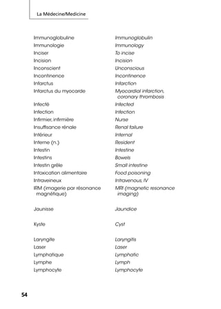 La Médecine/Medicine
5454
Immunoglobuline Immunoglobulin
Immunologie Immunology
Inciser To incise
Incision Incision
Inconscient Unconscious
Incontinence Incontinence
Infarctus Infarction
Infarctus du myocarde Myocardial infarction,
coronary thrombosis
Infecté Infected
Infection Infection
Inﬁrmier, inﬁrmière Nurse
Insufﬁsance rénale Renal failure
Intérieur Internal
Interne (n.) Resident
Intestin Intestine
Intestins Bowels
Intestin grêle Small intestine
Intoxication alimentaire Food poisoning
Intraveineux Intravenous, IV
IRM (imagerie par résonance
magnétique)
MRI (magnetic resonance
imaging)
Jaunisse Jaundice
Kyste Cyst
Laryngite Laryngitis
Laser Laser
Lymphatique Lymphatic
Lymphe Lymph
Lymphocyte Lymphocyte
 