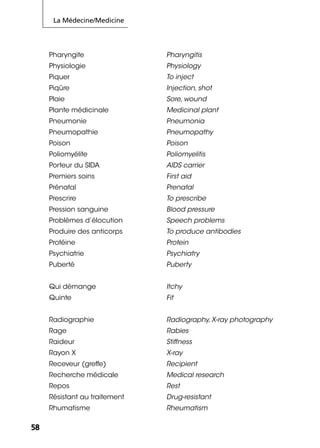 La Médecine/Medicine
5858
Pharyngite Pharyngitis
Physiologie Physiology
Piquer To inject
Piqûre Injection, shot
Plaie Sore, wound
Plante médicinale Medicinal plant
Pneumonie Pneumonia
Pneumopathie Pneumopathy
Poison Poison
Poliomyélite Poliomyelitis
Porteur du SIDA AIDS carrier
Premiers soins First aid
Prénatal Prenatal
Prescrire To prescribe
Pression sanguine Blood pressure
Problèmes d’élocution Speech problems
Produire des anticorps To produce antibodies
Protéine Protein
Psychiatrie Psychiatry
Puberté Puberty
Qui démange Itchy
Quinte Fit
Radiographie Radiography, X-ray photography
Rage Rabies
Raideur Stiffness
Rayon X X-ray
Receveur (greffe) Recipient
Recherche médicale Medical research
Repos Rest
Résistant au traitement Drug-resistant
Rhumatisme Rheumatism
 