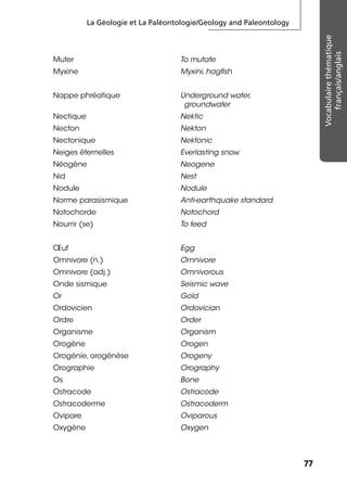 La Géologie et La Paléontologie/Geology and Paleontology
7777
Vocabulairethématique
français/anglais
Muter To mutate
Myxine Myxini, hagﬁsh
Nappe phréatique Underground water,
groundwater
Nectique Nektic
Necton Nekton
Nectonique Nektonic
Neiges éternelles Everlasting snow
Néogène Neogene
Nid Nest
Nodule Nodule
Norme parasismique Anti-earthquake standard
Notochorde Notochord
Nourrir (se) To feed
Œuf Egg
Omnivore (n.) Omnivore
Omnivore (adj.) Omnivorous
Onde sismique Seismic wave
Or Gold
Ordovicien Ordovician
Ordre Order
Organisme Organism
Orogène Orogen
Orogénie, orogénèse Orogeny
Orographie Orography
Os Bone
Ostracode Ostracode
Ostracoderme Ostracoderm
Ovipare Oviparous
Oxygène Oxygen
 