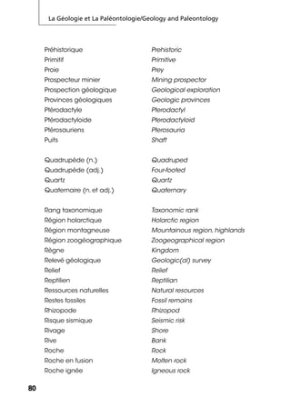 La Géologie et La Paléontologie/Geology and Paleontology
8080
Préhistorique Prehistoric
Primitif Primitive
Proie Prey
Prospecteur minier Mining prospector
Prospection géologique Geological exploration
Provinces géologiques Geologic provinces
Ptérodactyle Pterodactyl
Ptérodactyloide Pterodactyloid
Ptérosauriens Pterosauria
Puits Shaft
Quadrupède (n.) Quadruped
Quadrupède (adj.) Four-footed
Quartz Quartz
Quaternaire (n. et adj.) Quaternary
Rang taxonomique Taxonomic rank
Région holarctique Holarctic region
Région montagneuse Mountainous region, highlands
Région zoogéographique Zoogeographical region
Règne Kingdom
Relevé géologique Geologic(al) survey
Relief Relief
Reptilien Reptilian
Ressources naturelles Natural resources
Restes fossiles Fossil remains
Rhizopode Rhizopod
Risque sismique Seismic risk
Rivage Shore
Rive Bank
Roche Rock
Roche en fusion Molten rock
Roche ignée Igneous rock
 