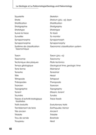 La Géologie et La Paléontologie/Geology and Paleontology
8282
Squelette Skeleton
Strate Stratum (plu. -a), layer
Stratiﬁcation Stratiﬁcation
Stratigraphie Stratigraphy
Stratotype Stratotype
Suivre la trace To track
Surveiller To monitor
Synapomorphe Synapomorph
Synapomorphie Synapomorphy
Système de classiﬁcation
taxonomique
Taxonomic classiﬁcation system
Taxon Taxon (plu. -a)
Taxonomie Taxonomy
Tectonique des plaques Plate tectonics
Temps géologique Geological time, geologic time
Terre ferme Mainland
Terrestre Terrestrial
Tête Head
Tétrapode Tetrapod
Théropodes Theropoda
Toarcien Toarcian
Topographie Topography
Torrent Stream, torrent
Toundra Tundra
Traces d’activité biologique
fossilisées
Trace fossils
Traits évolutifs Evolutionary traits
Tremblement de terre Earthquake, tremor
Très ancien Ancient
Trilobite Trilobite
Trou de sonde Borehole
Troupeau Herd
 