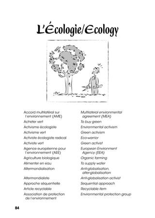 8484
L’Écologie/Ecology
Accord multilatéral sur
l’environnement (AME)
Multilateral environmental
agreement (MEA)
Acheter vert To buy green
Activisme écologiste Environmental activism
Activisme vert Green activism
Activiste écologiste radical Eco-warrior
Activiste vert Green activist
Agence européenne pour
l’environnement (AEE)
European Environment
Agency (EEA)
Agriculture biologique Organic farming
Alimenter en eau To supply water
Altermondialisation Anti-globalisation,
alter-globalisation
Altermondialiste Anti-globalisation activist
Approche séquentielle Sequential approach
Article recyclable Recyclable item
Association de protection
de l’environnement
Environmental protection group
 
