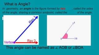 What is Angle?
In geometry, an angle is the figure formed by two rays, called the sides
of the angle, sharing a common endpoint, called the vertex of the angle.
This angle can be named as ∠ AOB or ∠BOA
 