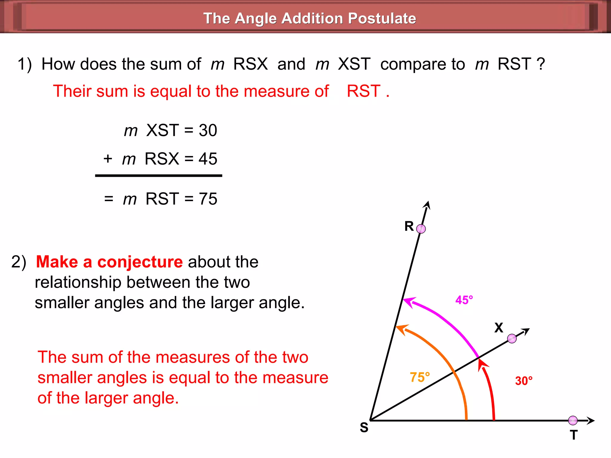 30 ° 45 ° 75 ° =  m  RST = 75 m  XST = 30 +  m  RSX = 45 1)  How does the sum of  m  RSX  and  m  XST  compare to  m  RST ? 2)  Make a conjecture  about the    relationship between the two    smaller angles and the larger angle. Their sum is equal to the measure of   RST . The sum of the measures of the two smaller angles is equal to the measure of the larger angle. The Angle Addition Postulate R T S X 